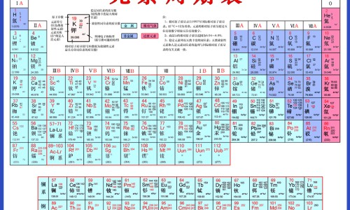 归脾丸功效与作用多少钱一盒-归脾丸和白矾的功效网- 归脾丸的功效与主治作用知识,分享归脾丸和逍遥丸一起吃的功效